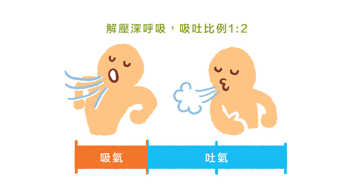 深呼吸练习