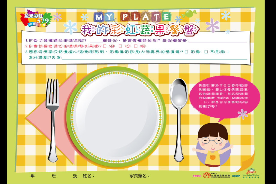 健康饮食的彩虹餐盘