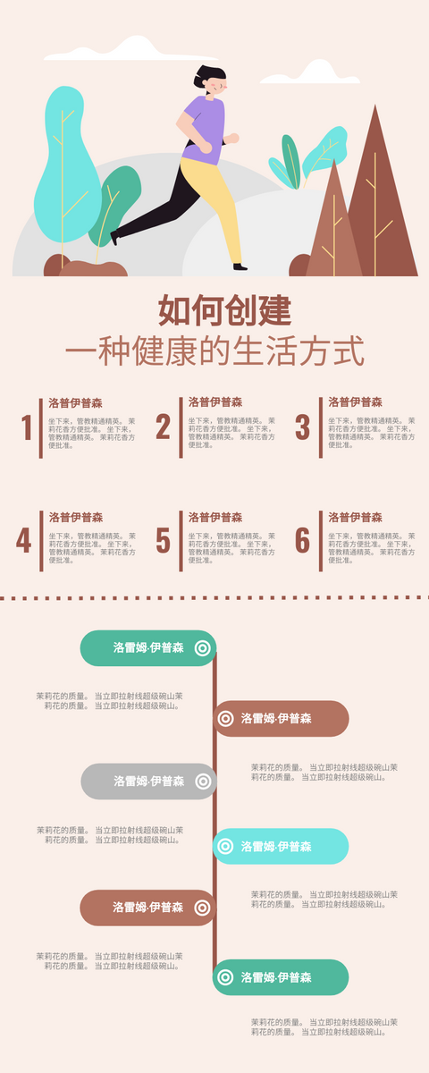 健康生活方式示意图