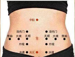 中医针灸减肥