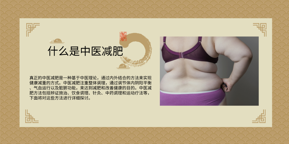中医减肥