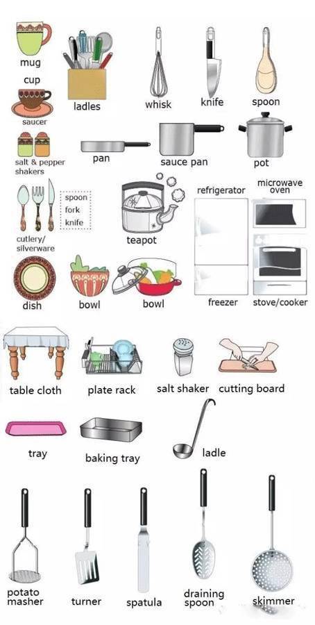 厨房里的各种工具