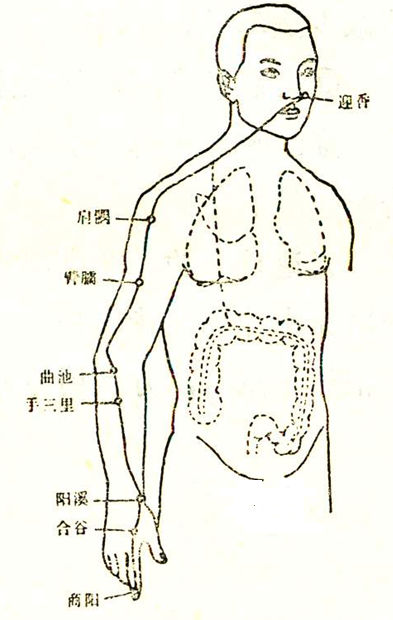 手臂画圈养生法示意图