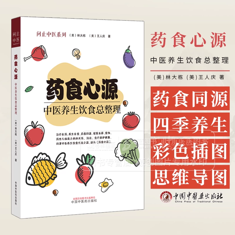 中医养生方法示意图