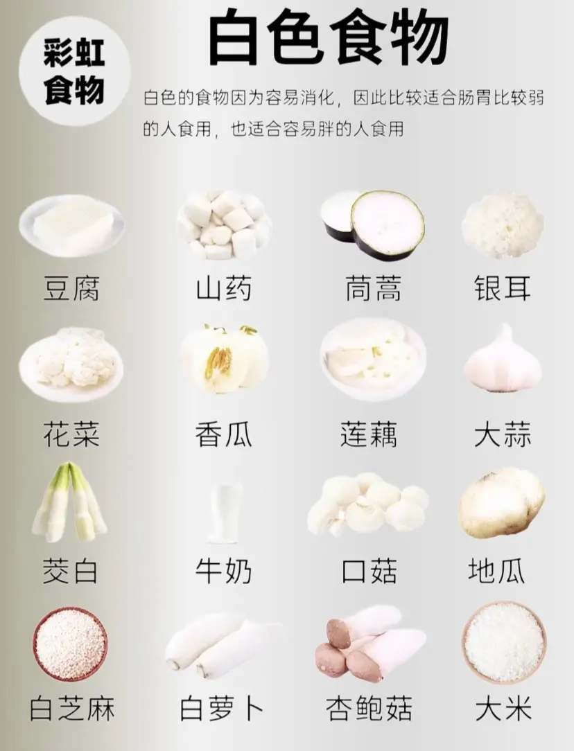 白色食材