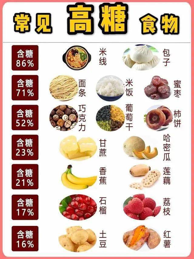 低糖食品
